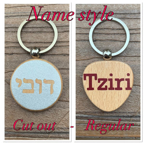 Custom Keyrings  Customizable Tag, Round Shape